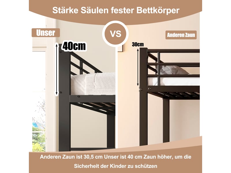  Lit superposé métal 90x200 cm avec bureau led tiroirs rangement en747 250 kg par niveau  - Conforama E