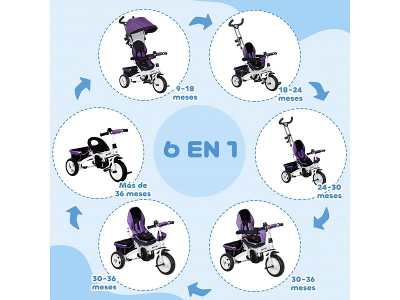Tricycle évolutif pour enfants de plus de 12 mois avec capote pliable, poignée télescopique et ceinture de sécurité, violet - Conforama D
