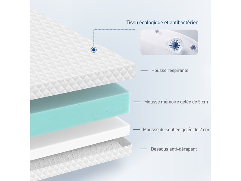  Roygbiv surmatelas 160x200 cm pour matelas - 2 faces (5cm mémoire de forme + 2cm mousse soutien) - housse zip lavable en machine H2/H3 7CM - Conforama B