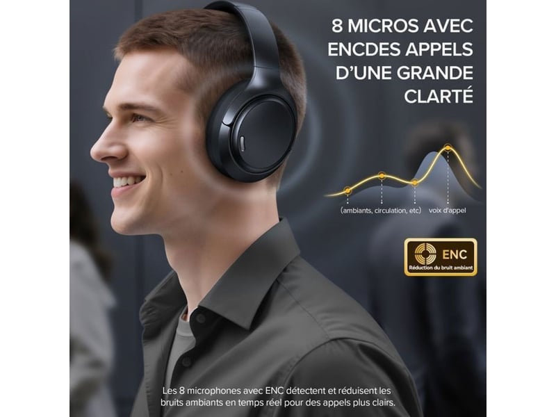  Casque audio bluetooth 6.0 over-ear noir hybrid anc jusqu a 65 db 8 micros 120 h 176665_AAAHO48393_6_DROPFR - Conforama E