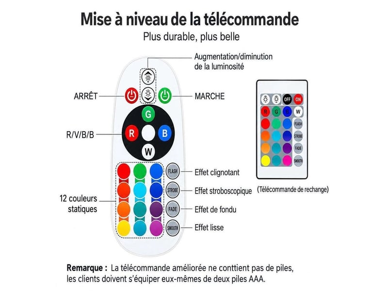  Lampe coucher de soleil led rgb 16 couleurs 180° – 2 télécommandes incluses  - Conforama C