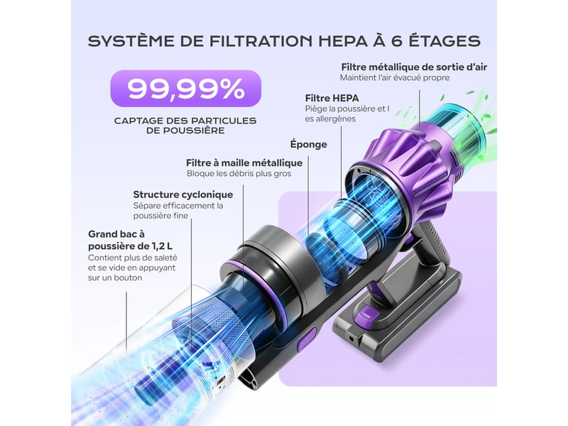 V16f aspirateur balai sans fil – 500w 75 kpa, tube pliable pour sous les lits, écran tactile, mode auto, hepa à 6 étages, 60 min, bleu V16F - Conforama E
