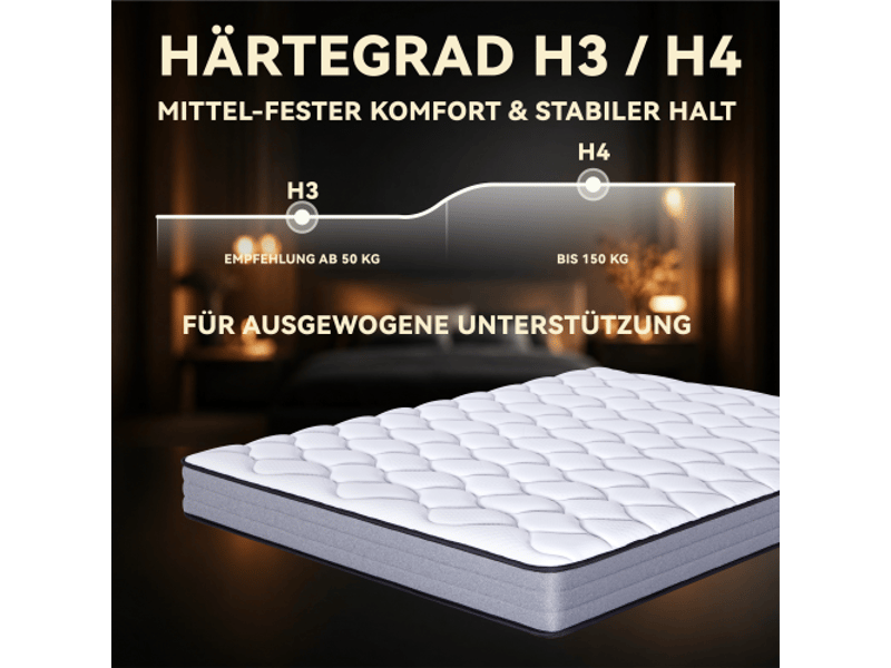  Matelas 180x200 cm à ressorts ensachés, fermeté h3, certifié oeko-tex, ergonomique 7 zones, hauteur 20 cm.  - Conforama E