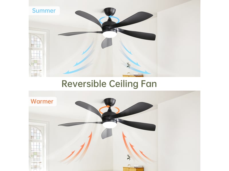  Ventilateur de plafond led 132cm silencieux moteur dc réversible, 6 vitesses, lumière dimmable 3 couleurs avec télécommande  - Conforama C