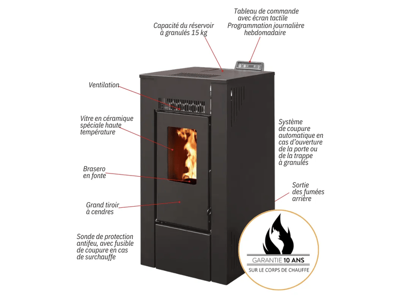  Pack poêle à granulés étanche gioia 9 kw + kit conduit vertical - noir  - Conforama B