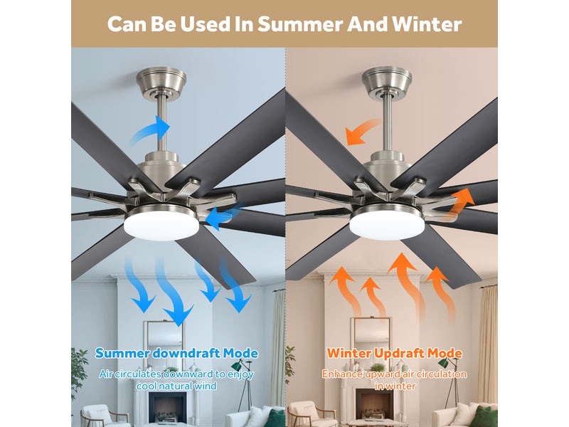 Ventilateur de plafond intelligent 168 cm avec led réglable, moteur réversible, contrôle à distance, abs, nickel brossé - Conforama R
