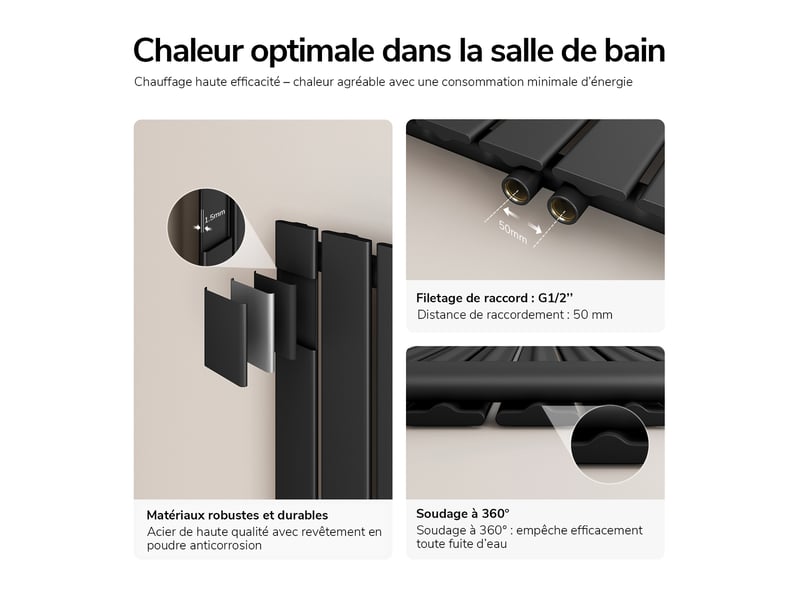  Emke radiateur à eau chaude, radiateur plat seule couche connexion centrale, montage mural vertical design, noir 180x30cm, 559w  - Conforama C