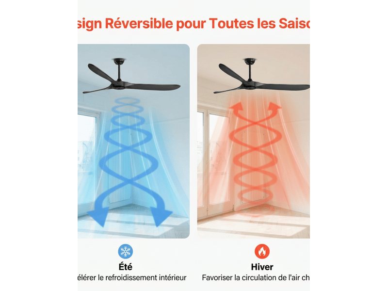  Ventilateur de plafond 72 pouces sans lumière, 3 pales bois noir, moteur dc avec télécommande pour salon et patio  - Conforama D