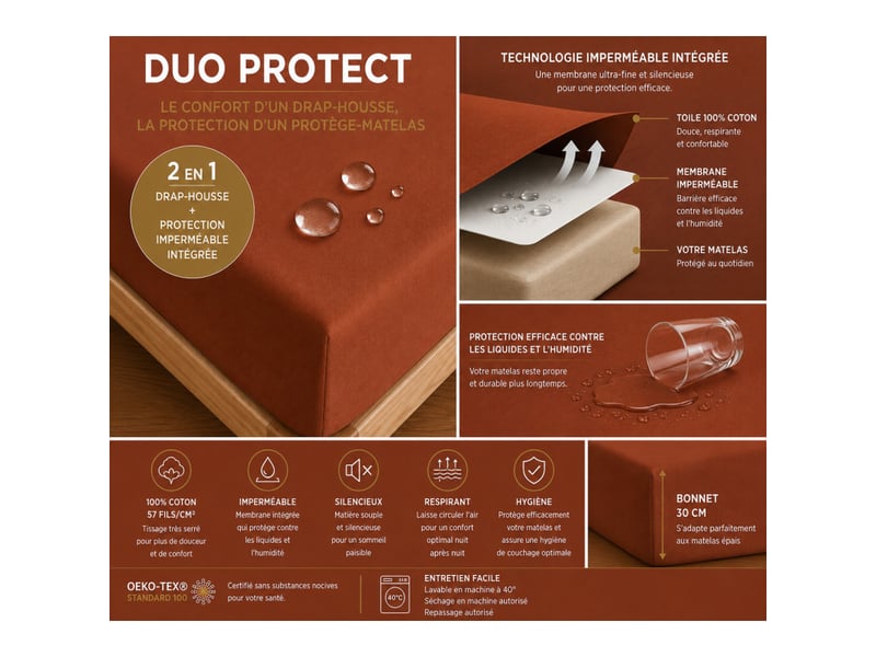  Drap housse duoprotect 180 x 200 + 30 cm avec technologie imperméable intégrée  - Conforama D