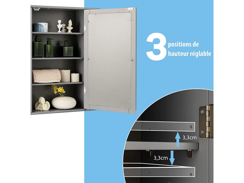 Armoire De Salle De Bain Murale Blanche,armoire à Pharmacie Avec Portes
