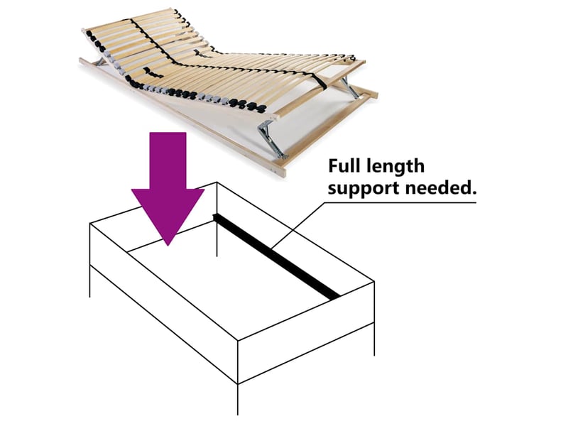  Lit simple- lit adulte -  sommier à lattes sans matelas avec 28 lattes 7 zones 80x200 cm  - Conforama D
