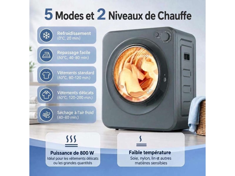 Sèche-linge compact avec 5 modes de séchage, 2 niveaux de chaleur, arrêt automatique et tambour en acier inoxydable - Conforama E