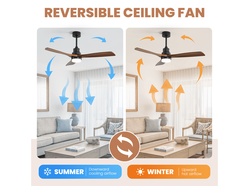  Ventilateur de plafond 132 cm led 18w dimmable 3000-6000k 6 vitesses moteur dc réversible télécommande minuterie salon  - Conforama C