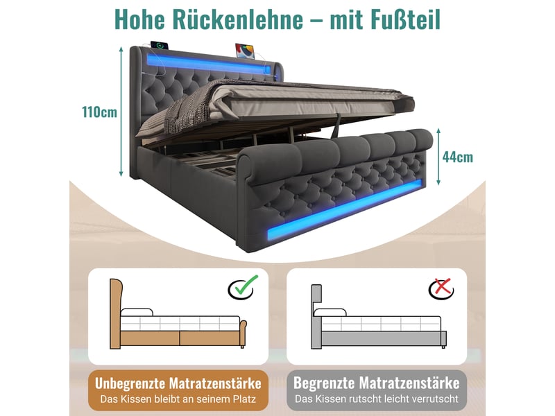  Lit coffre 160x200 velours gris avec matelas inclus, lit adulte led et rangement, tête de lit usb type-c, hydraulique RH-ABMA527273G - Conforama D