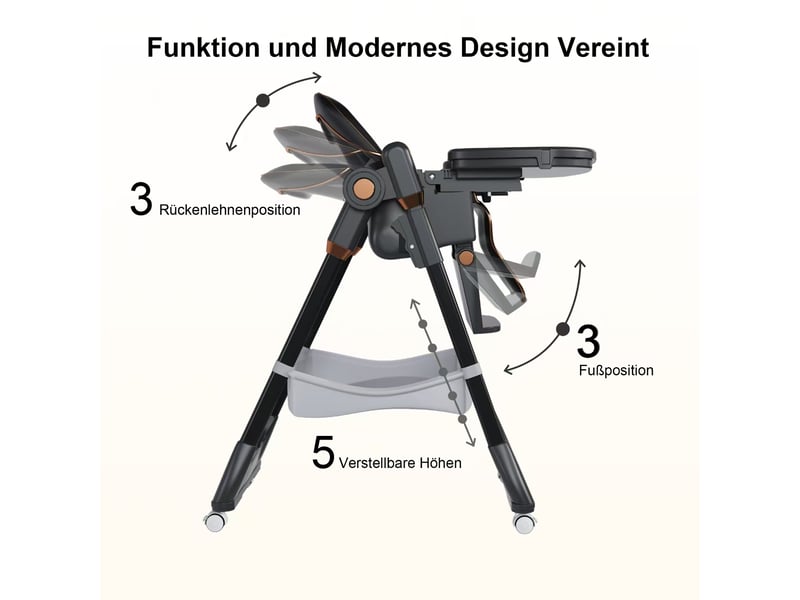  Chaise haute bébé pliable réglable avec harnais 5 points, roulettes verrouillables et panier, polypropylène noir  - Conforama E