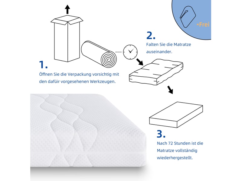  Matelas à ressorts ensachés tcqpz 90 x 200 cm h3 7 zones 20 cm mousse blanc et gris  - Conforama E