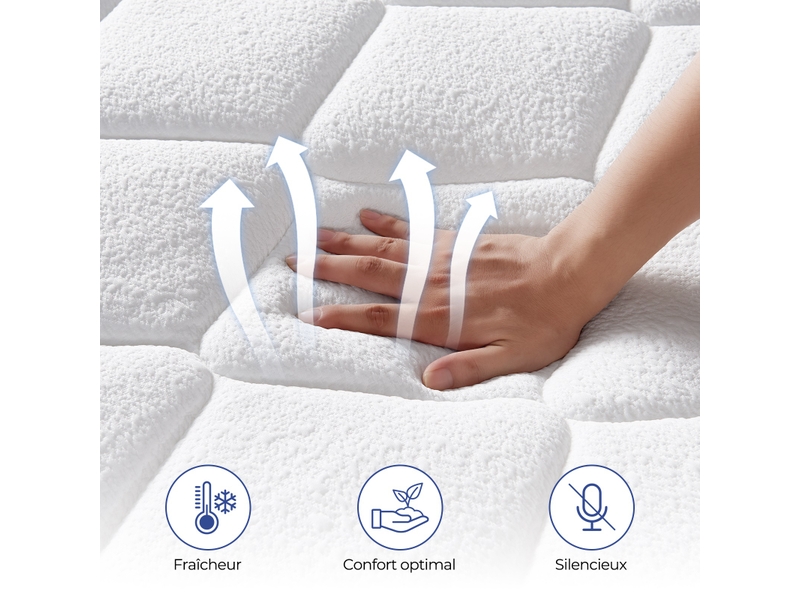 Matelas Hybride 140x200 cm INRE, Épaisseur 25cm, Ressorts Ensachés et Mousse à Mémoire de Forme, Moyenne Ferme, 7 Zones de Confort, Respirant et Confort  - Conforama D