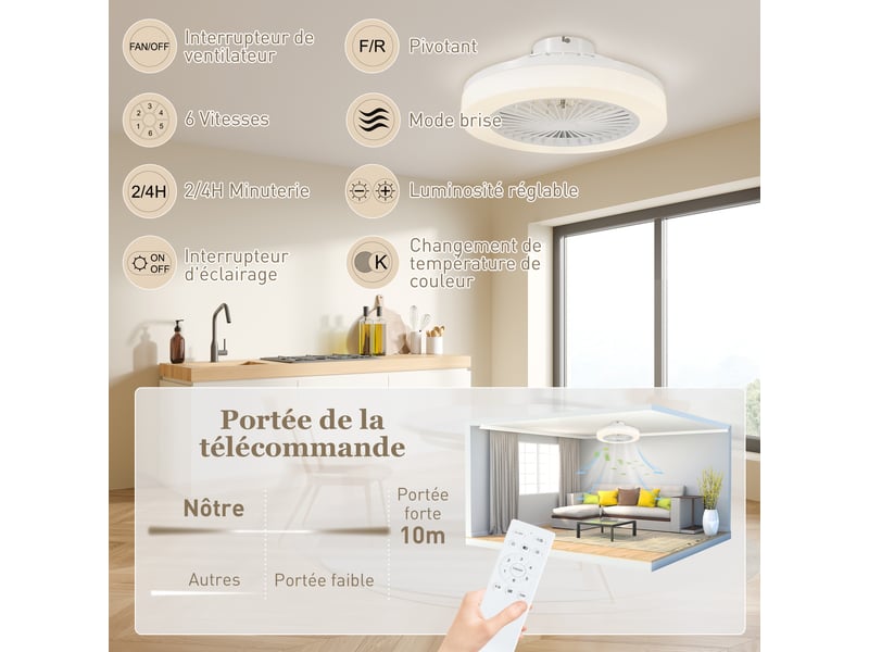Ventilateur plafond led réversible réglable dia.46 cm avec télécommande blanc  - Conforama D