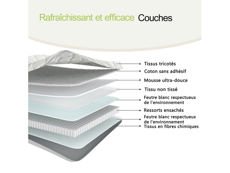  Canapé-lit extensible 90x200 cm fermé, 180x200 cm ouvert, avec matelas, rangements, led, usb, lin gris clair  - Conforama E