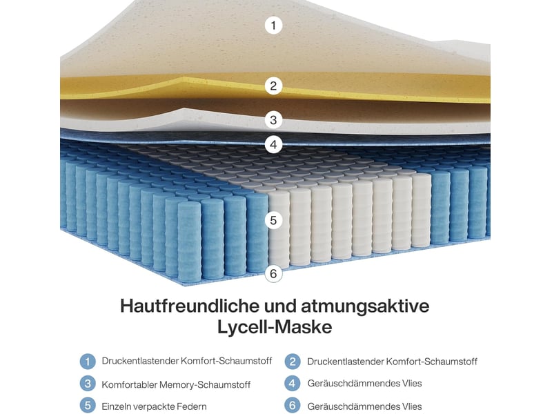 Tribesigns matelas 140 x 190 cm, matelas à ressorts ensachés, dureté h3, hauteur 25 cm, certifiée oeko-tex & certipur, ressorts + mémoire  - Conforama E