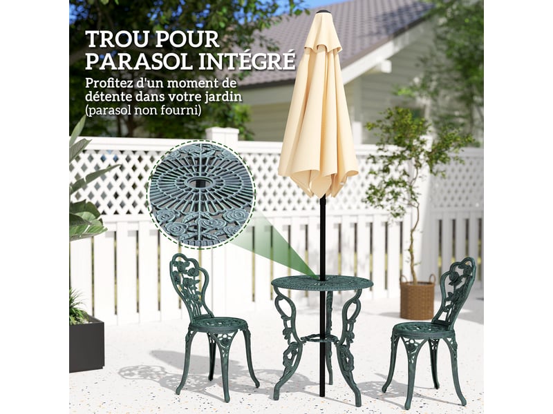 Salon de jardin 2 places – style néo-rétro – table ronde incluse  - Conforama D