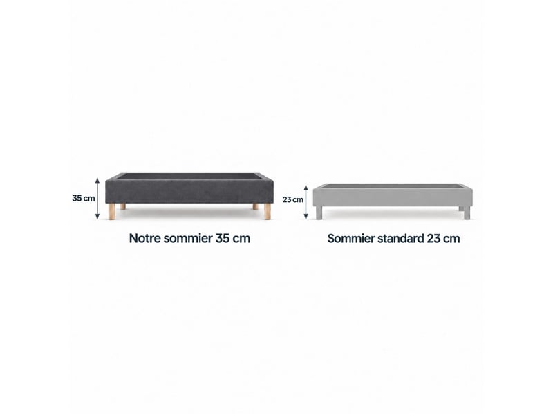  Sommier tapissier déco 90x200 cm gris - hauteur 35 cm - caisse 20 cm - pieds inclus  - Conforama D