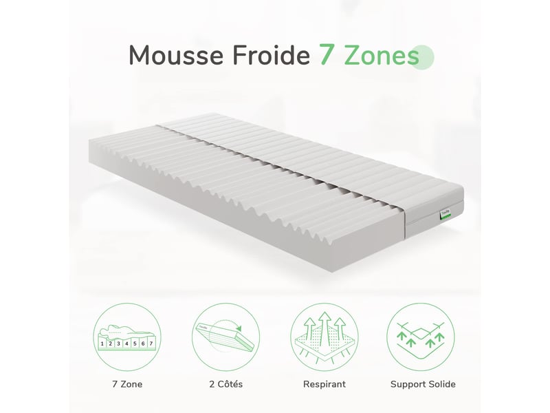  Novilla matelas en mousse 140 x 200 cm, épaisseur 18 cm, réversible, 7 zones, housse lavable, tissu oeko-tex, mousse certipur-us  - Conforama D