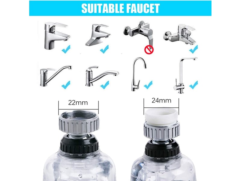  Aérateur rotatif kaxich, tête filtrante à bulles économiseur d'eau. Pour cuisine, salle de bain et douche. Économique et pratique.  - Conforama D