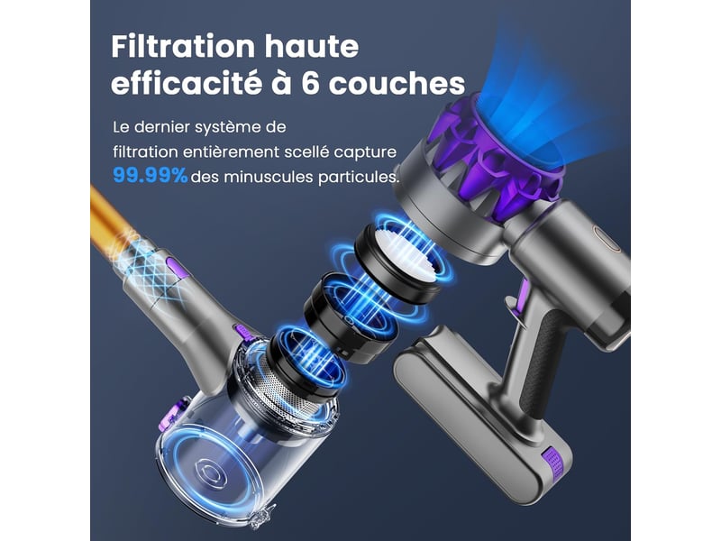  Aspirateur balai sans fil 6-en-1 300 w, aspiration jusqu'à 40 000 pa, filtre hepa h10, écran led, brosse anti-enchevêtrement  - Conforama E