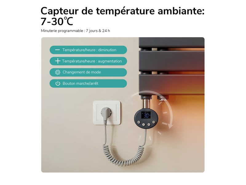  Emke radiateur sèche-serviettes électrique 762x500 mm, gris anthracite 400w, wifi, modes intelligents, ipx4  - Conforama D