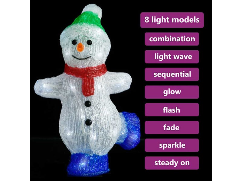  Silhouette de bonhomme de neige de noël led acrylique 30 cm  - Conforama C