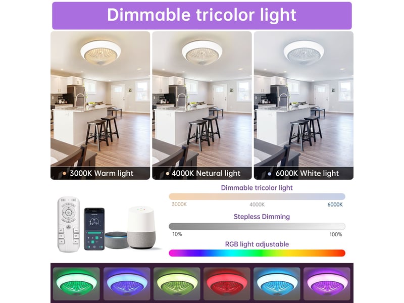 Ventilateur de plafond 38 cm éclairage led dimmable 3 pales abs blanc télécommande minuterie et mémoire économie énergie - Conforama D