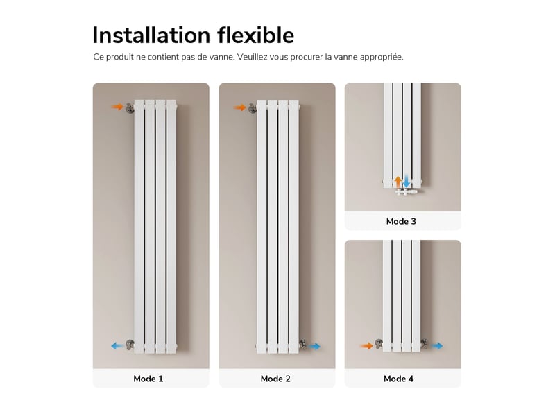  Emke radiateur à eau chaude, radiateur plat double couche connexion centrale, blanc 180x30cm, 1082w  - Conforama D