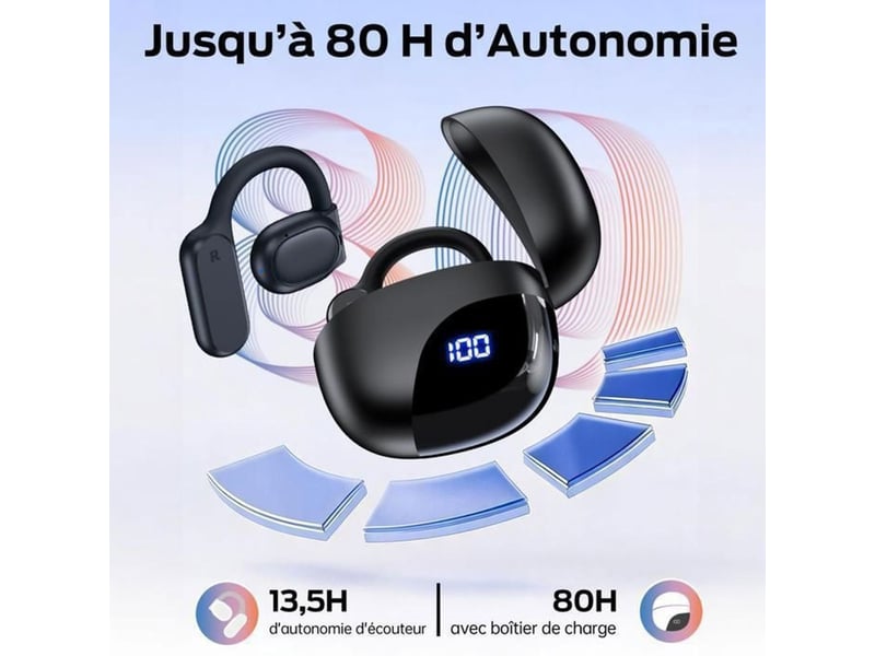  Ecouteurs sans fil ouverts avec traducteur ia 164 langues bluetooth 5.3 autonomie 80h boitier charge sans fil noir 176665_AAABC36226_6_DROPFR - Conforama C