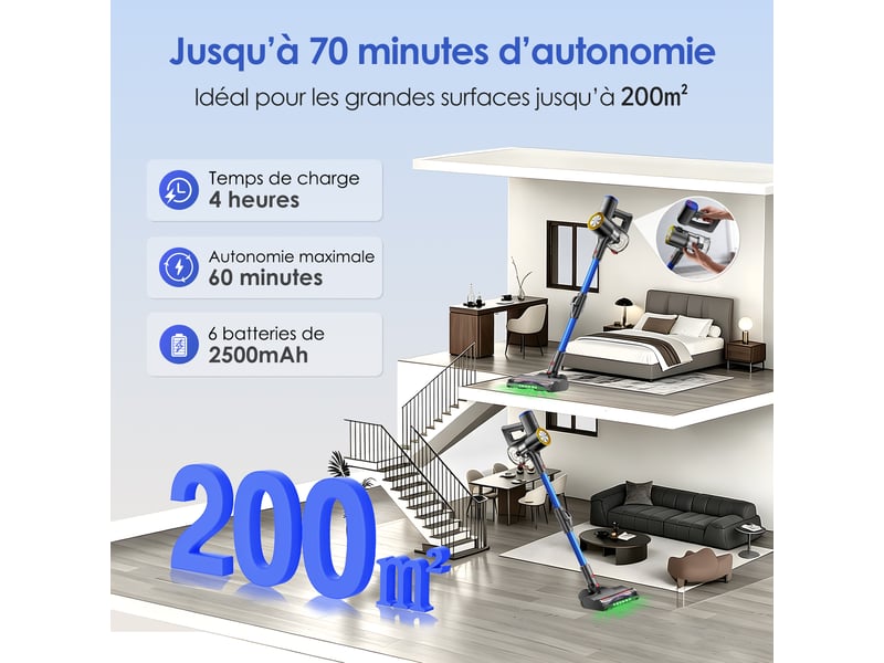  Aspirateur balai sans fil 55 000 pa, autonomie 70 min, led vert, aspirateur 6-en-1 avec tube flexible à 180°, bac à poussière 1,8 l, 4 filtres hepa h13 lavables inclus, sans sac, technologie anti-emmêlement des cheveux et poils  - Conforama C