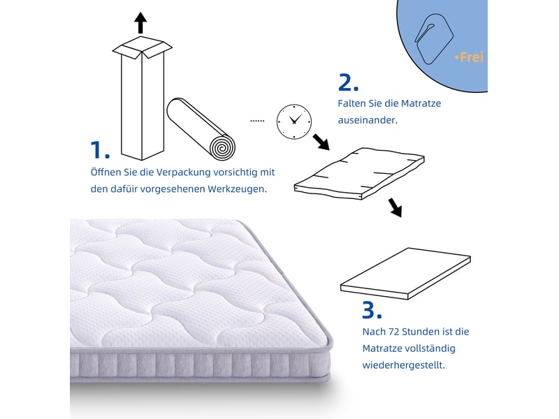  Matelas à ressorts ensachés 7 zones 140x200x10 cm – blanc – soutien ferme h3, mousse mémoire d'appoint  - Conforama E