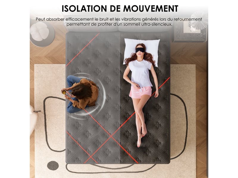  Matelas ressorts 140x200 cm de forme en mousse et ressorts, 30 cm épaisseur  - Conforama C