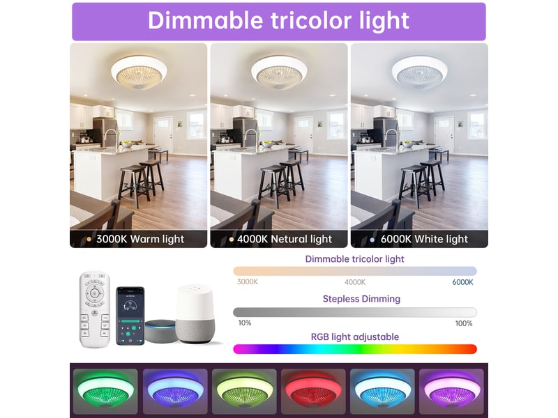 Ventilateur de plafond avec éclairage led rgb 7 pales blanc 38.1 x 38.1 cm  - Conforama E