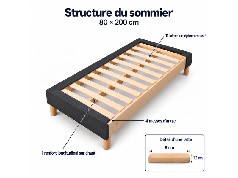  Sommier tapissier déco 80x200 cm gris - hauteur 35 cm - caisse 20 cm - pieds inclus  - Conforama D