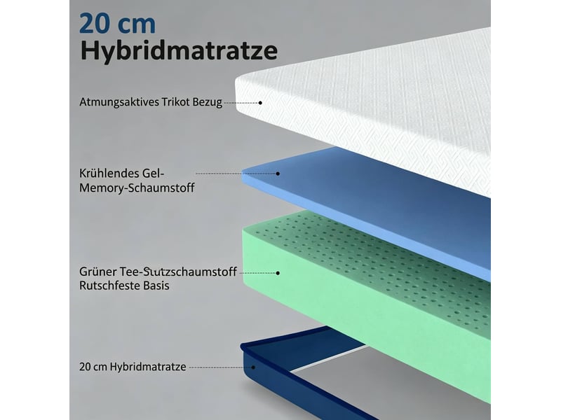 Matelas 160x200 cm 2 places en mousse à mémoire de forme au thé vert, déhoussable et lavable, fermeté moyenne - Conforama D