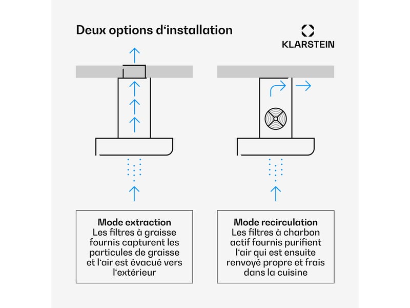  Klarstein valeria hotte aspirante îlot évacuationrecyclage d'air design élégant 600m³h 60 cm inox  - Conforama C