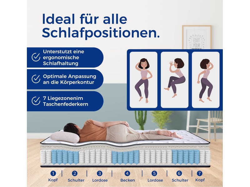 Matelas 180x200 cm - épaisseur 20 cm, indice h3, 7 zones, ressorts et mémoire de forme, certifié oeko-tex, indépendance de couchage, blanc et gris Luxe haut de gamme - Conforama E