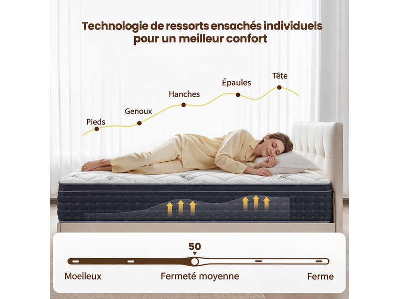  Matelas 140x190 cm mousse à mémoire de forme soutien medium épaisseur 30 cm  - Conforama E