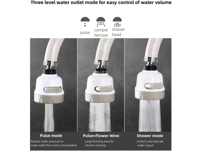  Robinet de cuisine avec aérateur pivotant de 360 degrés, jet réglable à 3 modes - robinet à faible consommation avec fonction pulse  - Conforama C