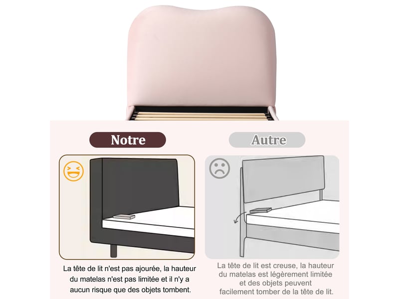  Lit coffre enfant 90x200 cm avec tête de lit et structure sécurisée, revêtement velours, rose, sans matelas  - Conforama E