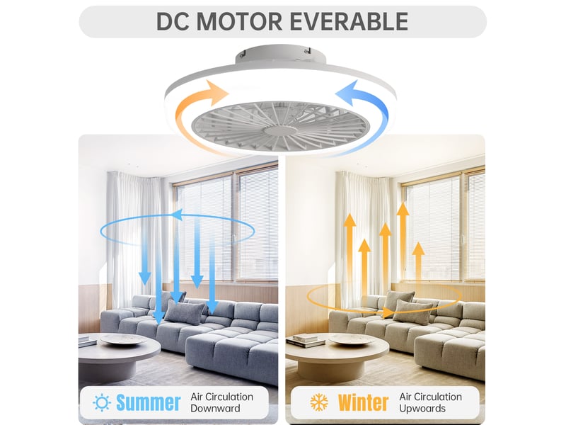  Brasseur d'air de plafond 46 cm – blanc – éclairage led dimmable, télécommande et mode étéhiver  - Conforama E
