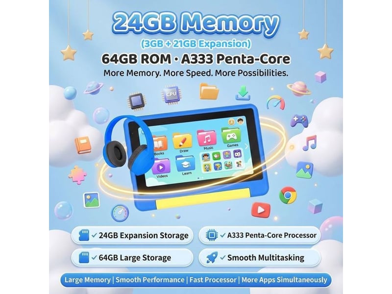  Tablette android 15 pour enfants 7 ips 64 go 24(3+21) go wifi 6 bluetooth 5.4 avec contrôle parental et coque silicone 360° 413542_AADLD04404_6_DROPFR - Conforama C