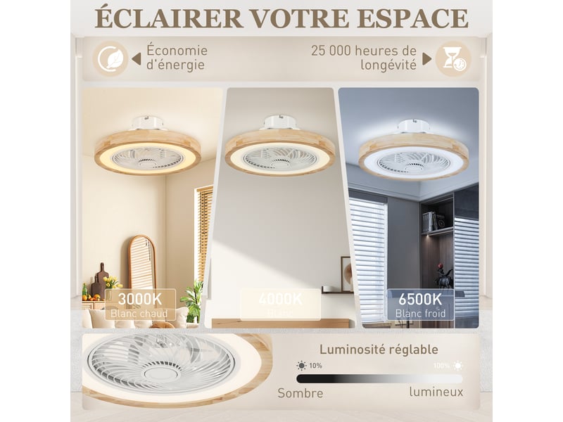  Ventilateur de plafond avec lumière led, moteur dc réversible 6 vitesses, télécommande et minuterie pour salon et chambre  - Conforama D