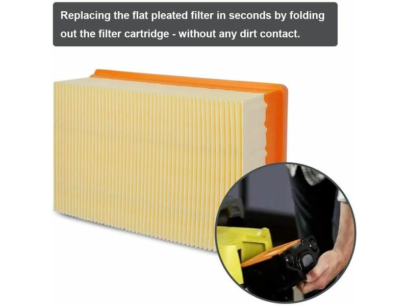 Lot de 2 filtres plissés plats compatibles avec les aspirateurs multi-usages kärcher mv4 mv5 mv6 wd4 wd5 wd6 - Conforama E