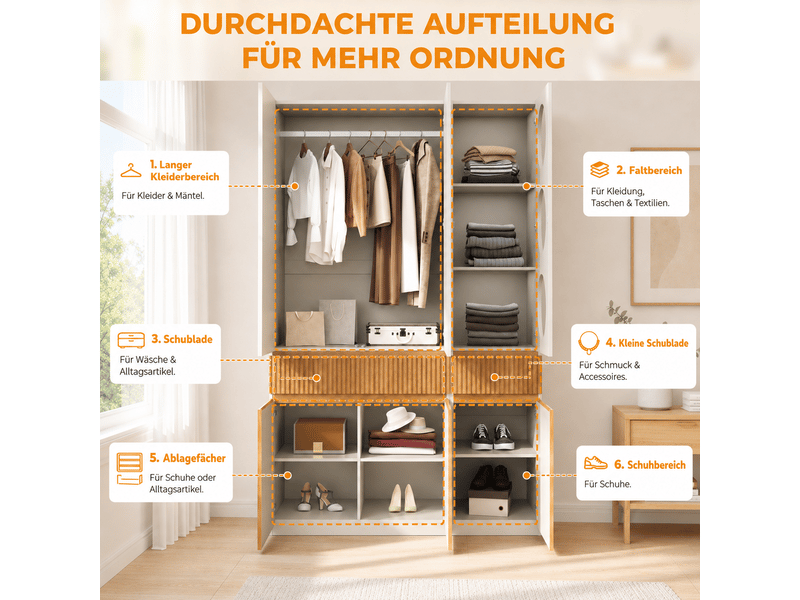 Armoire à portes battantes 135x50x200 cm avec 6 portes, 2 tiroirs et 1 penderie, chêne clair et gris - Conforama R